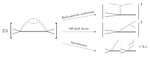 Dark Matter bound-state formation at higher order: a non-equilibrium quantum field theory approach